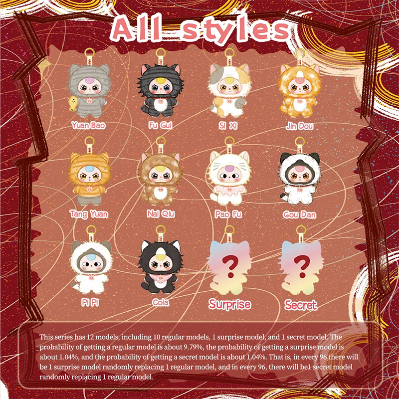 Baby Three Whose Cat Am I? Blind Box